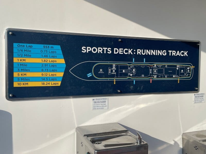 Anthem of the Seas running track