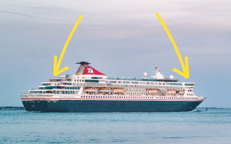 The image features a large cruise ship sailing on calm waters, marked with yellow arrows pointing at the upper decks, possibly to highlight specific features or areas of the ship. The cruise line's logo is visible on the funnel. The background shows a serene sea and a clear sky, contributing to the tranquil maritime setting.