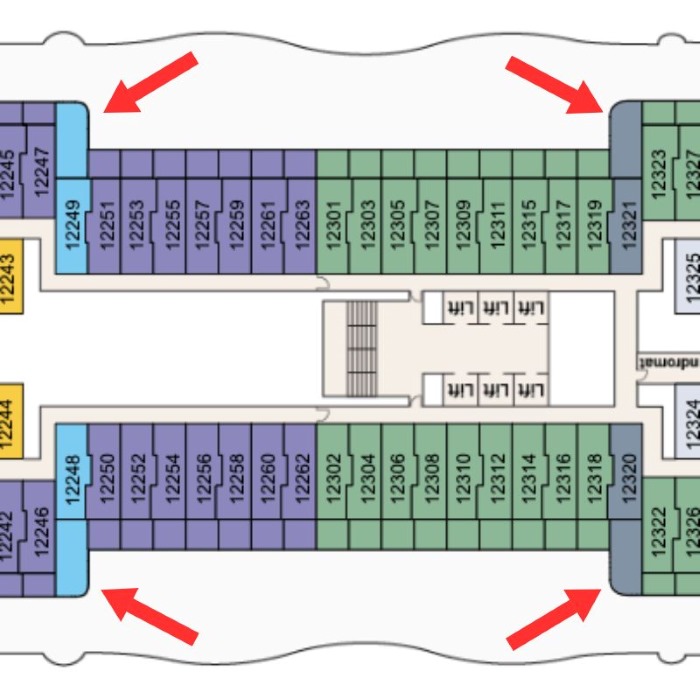 The image shows a deck plan for a section of the Sun Princess. The plan includes various staterooms, color-coded to indicate different categories or types of cabins. The layout is symmetrical, with staterooms lining both sides of a central corridor. The central area includes stairs and elevators, as well as what appears to be laundromat facilities (labeled "Laundromat"). The plan highlights specific corner staterooms with red arrows, possibly indicating rooms with unique features, such as larger layouts or enhanced views. The color coding and arrows help in identifying key areas and special rooms on this deck.