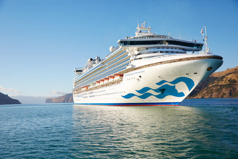 Princess Cruises Ships by Age Newest to Oldest (2023)