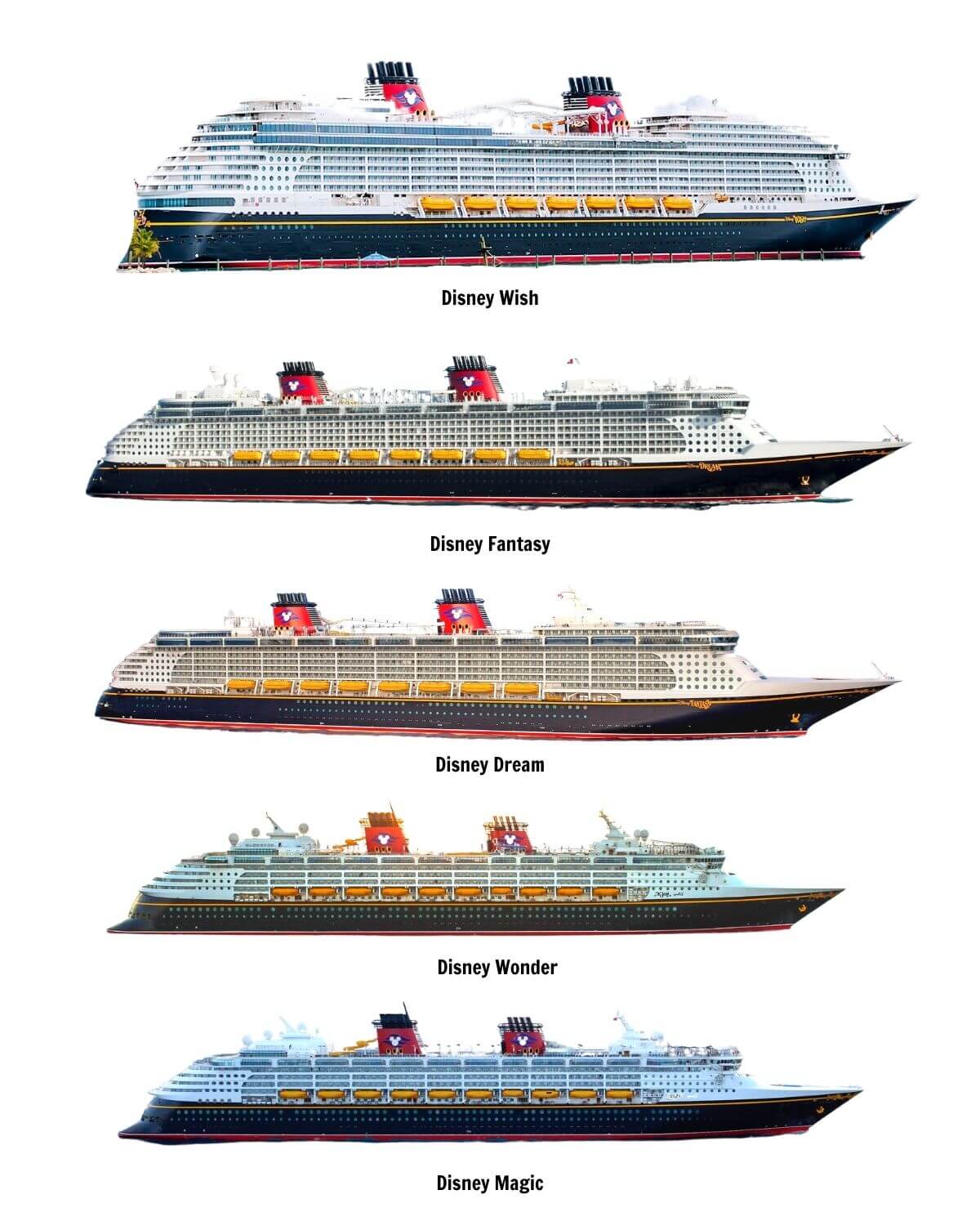 Disney Cruise Ships Comparison (By Size & Age) (2024)