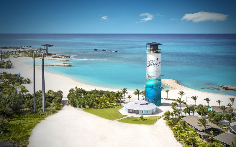 Aerial view of Great Stirrup Cay