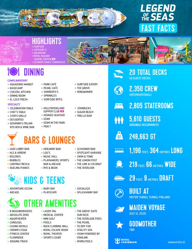 Legend of the Seas factsheet