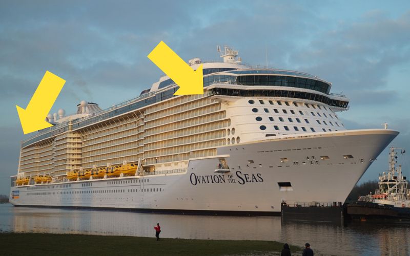 Ovation of the Seas with arrows to show the worst rooms for Seasicnkess