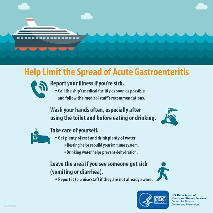 How to prevent norovirus on a cruise infographic