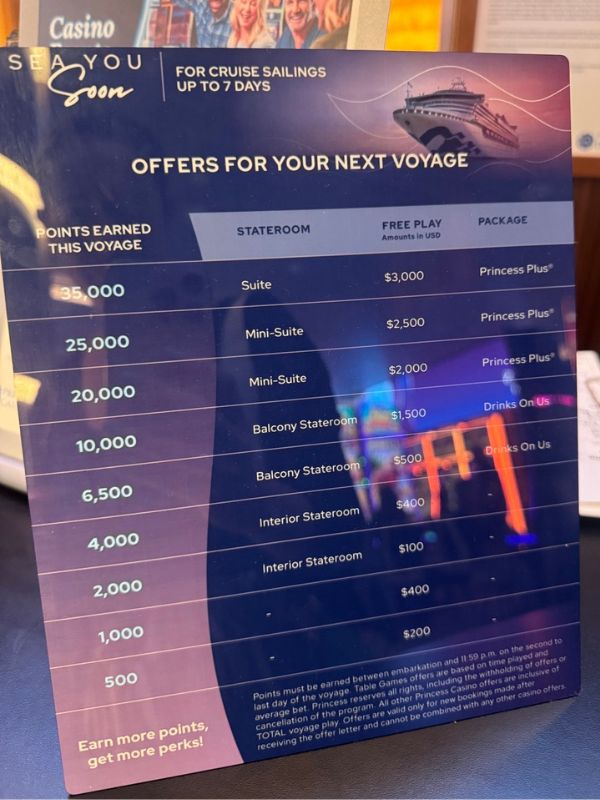 Princess Cruises rewards