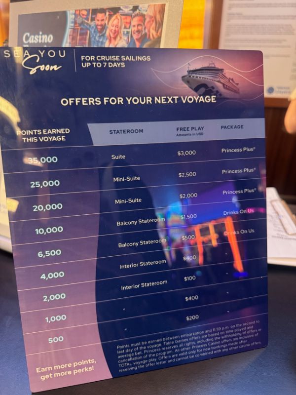 Princess Cruises casino offers list
