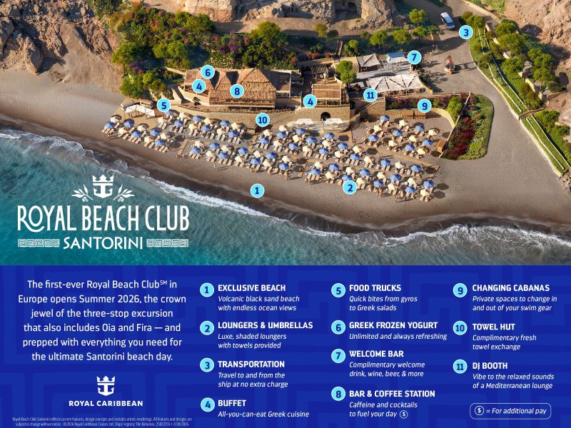 Royal Beach Club Santorini Map