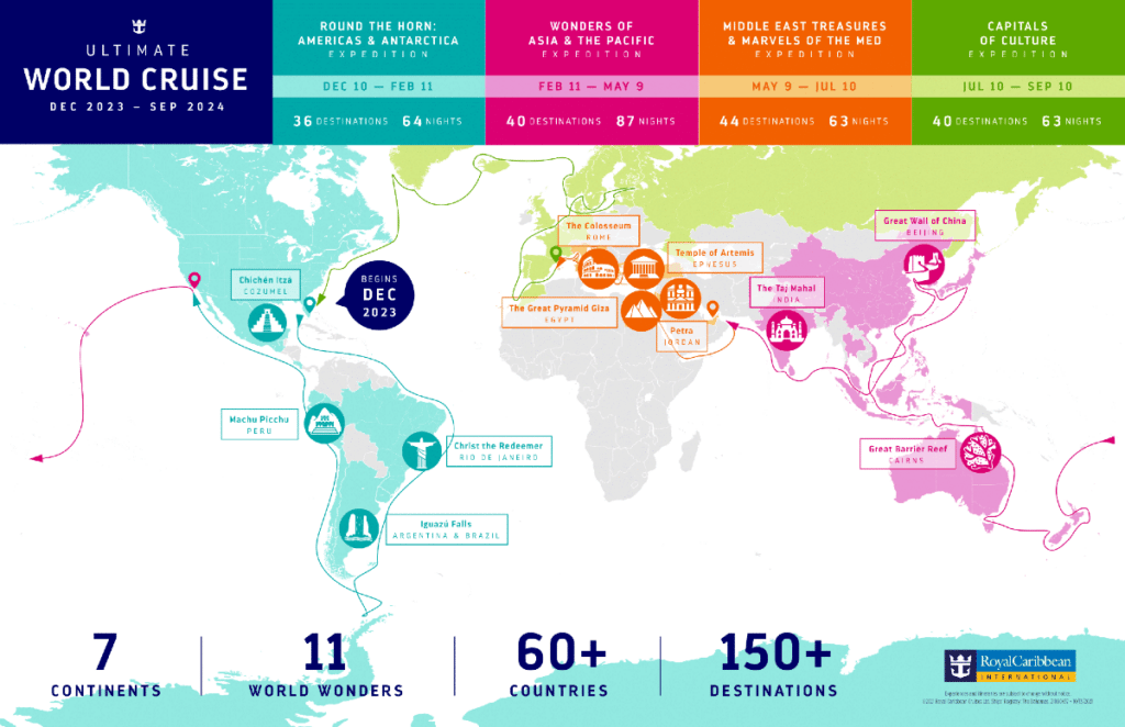 28 day world cruise