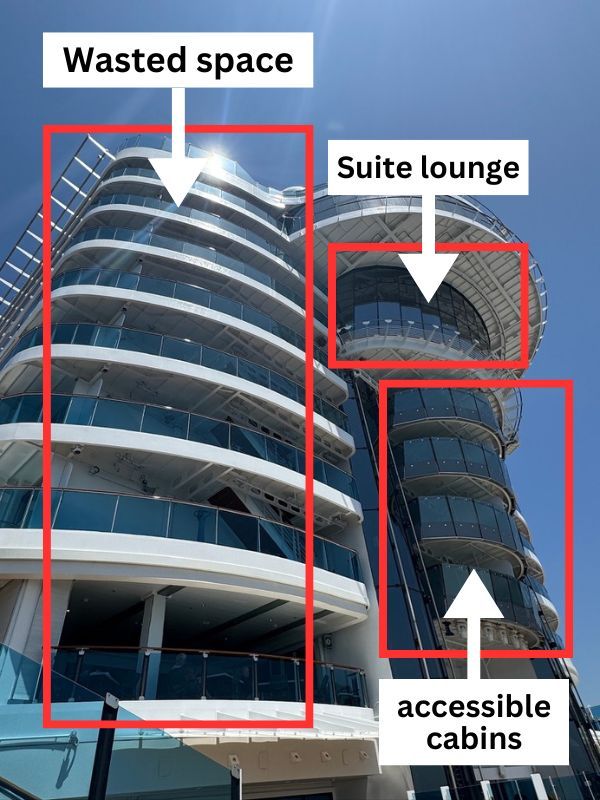 A photo of a cruise ship's exterior highlights specific areas with red boxes and labels. One section is labeled "Wasted space," another is marked as the "Suite lounge," and a third box points to "Accessible cabins." The image emphasizes different features and potential inefficiencies in the ship's design, with clear arrows and text annotations indicating these areas on the ship's multi-story structure.