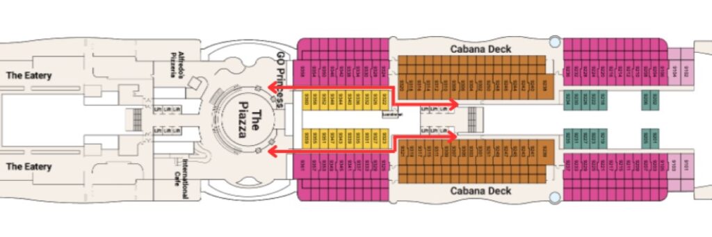 The image shows a deck plan for Deck 9 on Princess Cruises' Sun Princess. The layout highlights the central area known as "The Piazza," with adjacent areas labeled "The Eatery" on both the port and starboard sides. The plan also shows the "Cabana Deck" sections on both sides of the ship, which include staterooms. The staterooms are color-coded, likely indicating different categories or types of cabins. Two red arrows point towards the staterooms from "The Piazza," suggesting key routes or areas of interest on the deck. The deck plan provides a clear overview of the layout, helping passengers navigate the ship.