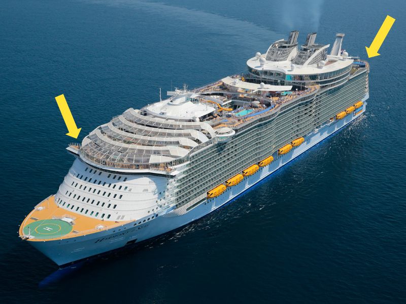 Aerial view of Harmony of the Seas cruise ship, highlighting the high decks at the front and aft indicated by yellow arrows.