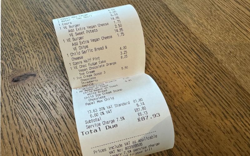 A detailed restaurant receipt on a wooden table, listing various food items like burgers, extra vegan cheese, chips, garlic bread, and desserts such as hot fudge cake and ice cream, with a total due of £87.93, reflecting a meal enjoyed at a dining establishment.