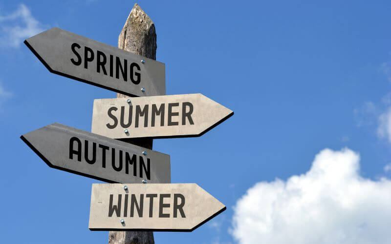 spring, summer, autumn, winter signpost