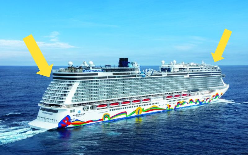 A Norwegian Cruise Line ship at sea with two large yellow arrows pointing to the front and back, suggesting areas potentially worse for seasickness due to more movement, against a backdrop of calm blue waters and clear skies.